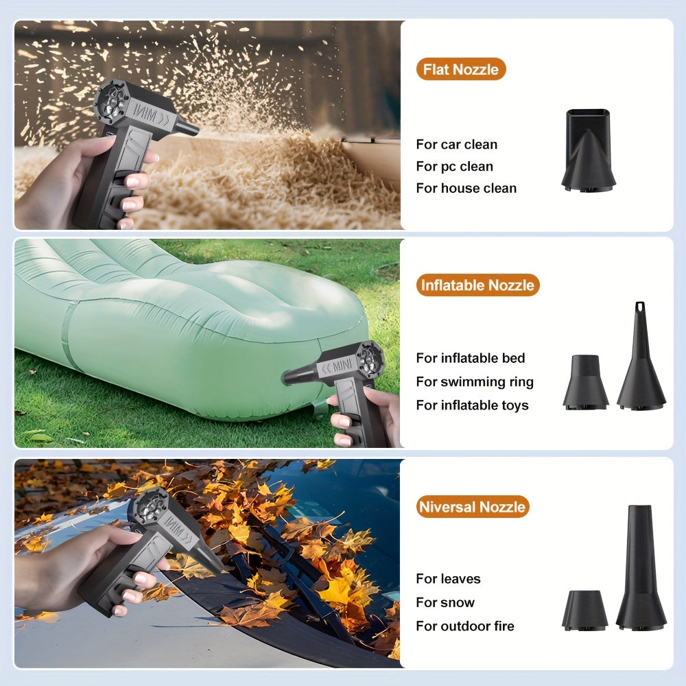 đź’¨ Turbo Jet Fan Portatile Potenza Tascabile, VersatilitĂ Totale