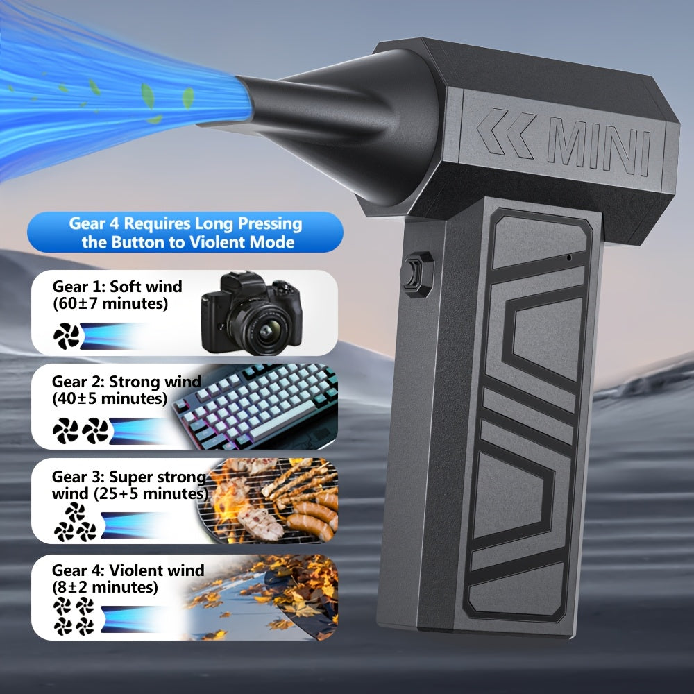 💨 Turbo Jet Fan Portatile Potenza Tascabile, Versatilità Totale