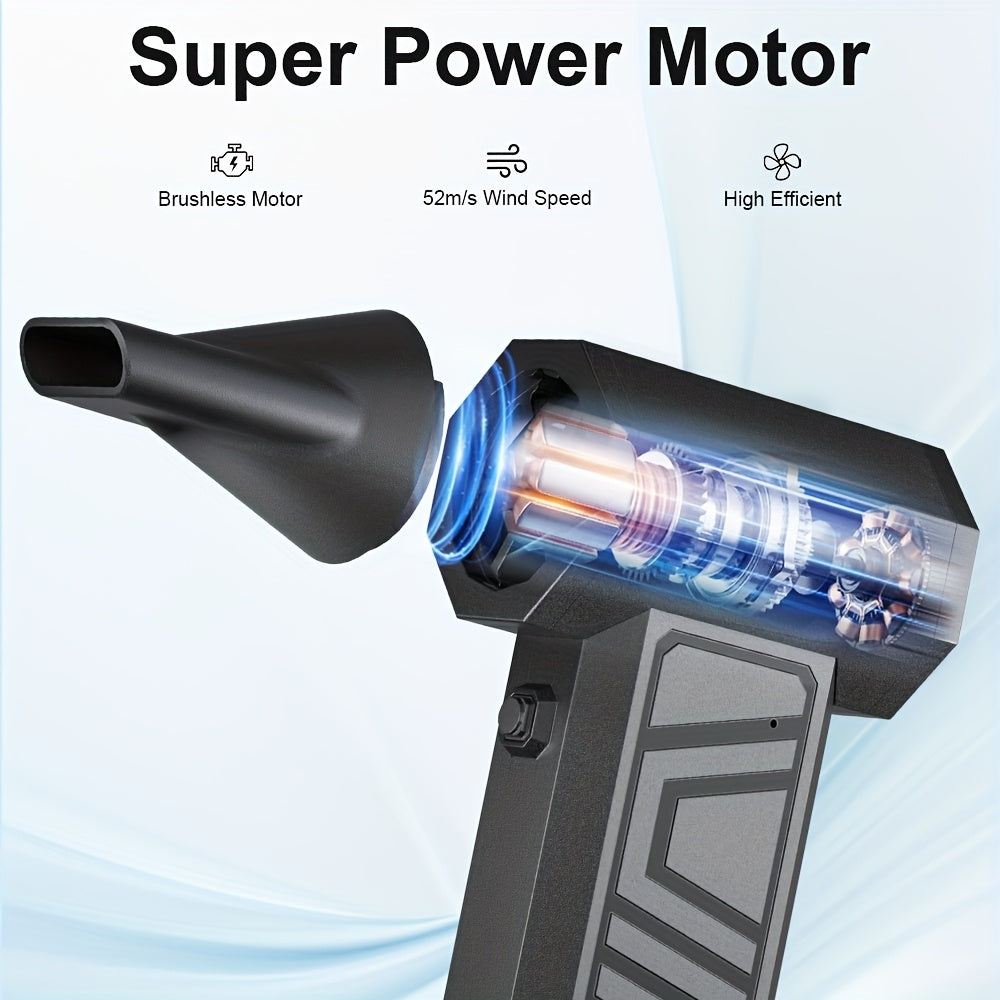 💨 Turbo Jet Fan Portatile Potenza Tascabile, Versatilità Totale